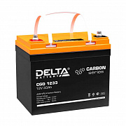 Delta CGD 1233