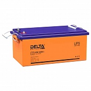 Delta DTM 12250L
