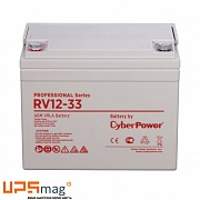 CyberPower RV 12-33