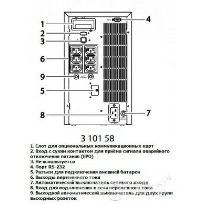 Legrand Keor LP 3000ВА