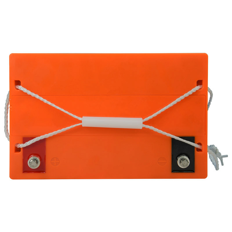 Энергия GP 12–75 S 