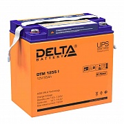 Delta DTM 1255 I