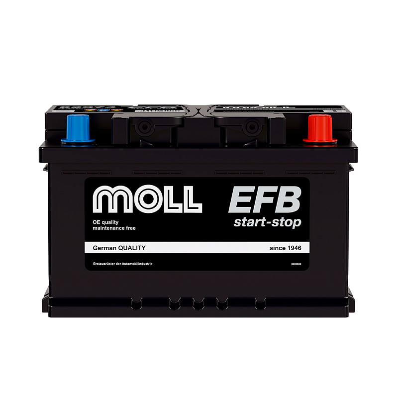MOLL EFB 74 обр (L3.0, 82074)