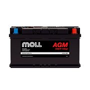 MOLL AGM 95 обр (L5.0, 80095)