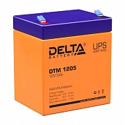 Delta DTM 1205