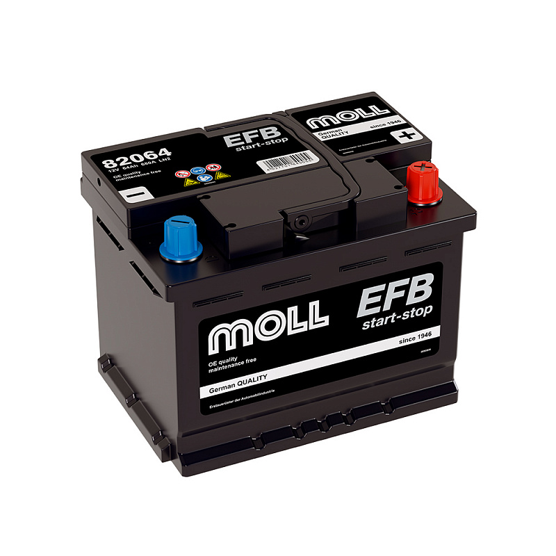 MOLL EFB 64 обр (L2.0, 82064)