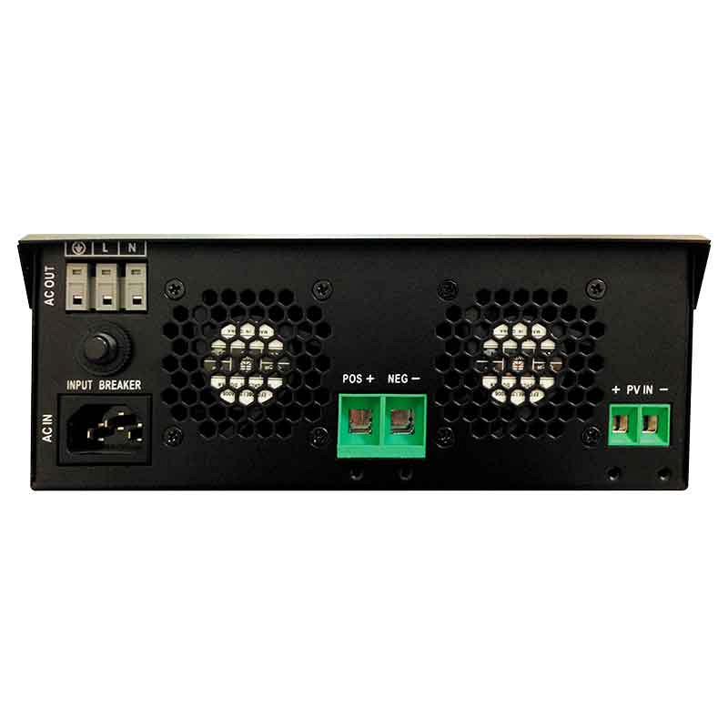 ИБП Stark Country 2000 INV