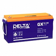 Delta GX 12-65