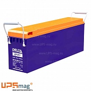 Delta FTS 12-80 X