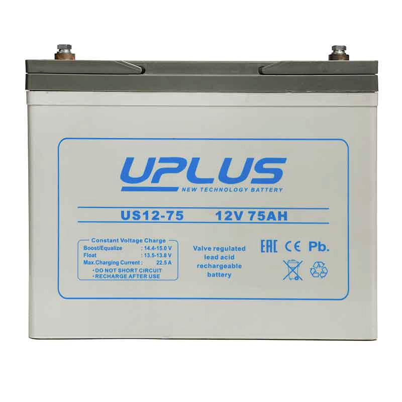 UPLUS US12-75 