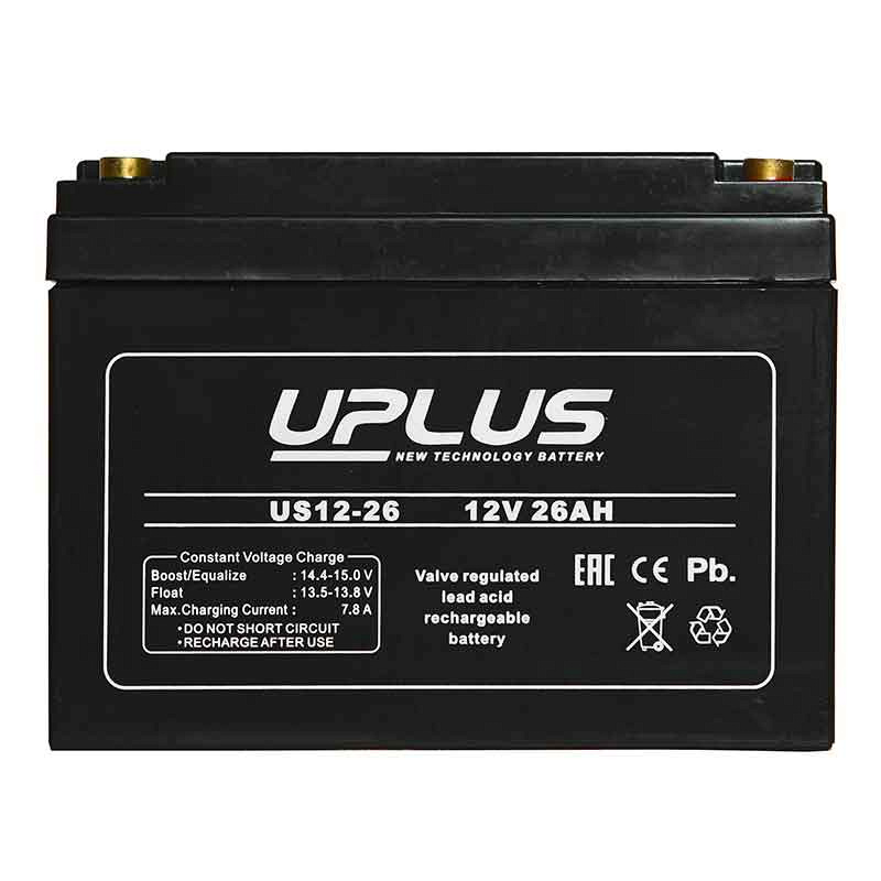 UPLUS US12-26 