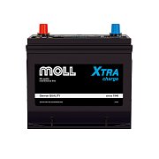 MOLL XTRA CHARGE 65 обр (D23L, 74065)
