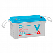 Vektor GPL 12-120