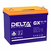 Delta GX 12-75