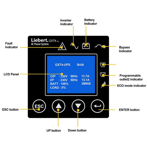 ИБП Liebert GXT4-10KRT230E