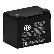 ВАЗ ИМПУЛЬС ХИТ ГН-12-33