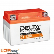 Delta CT 1204