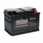 UniPLUS AGM-L3