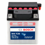 BOSCH M4 F20