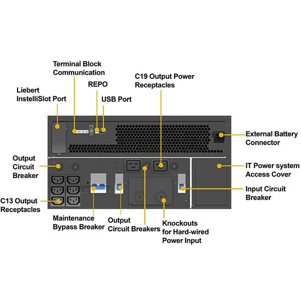 ИБП Liebert GXT4-5000RT230E