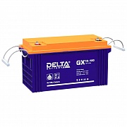 Delta GX 12-120