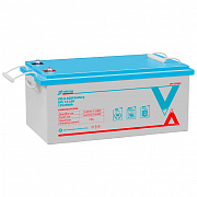 Vektor GPL 12-250S