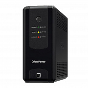 ИБП CyberPower UT1100EIG