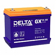 Delta GX 12-55