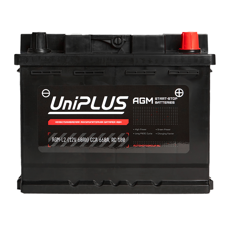 UniPLUS AGM-L2