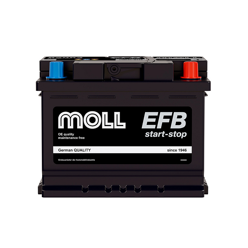 MOLL EFB 64 обр (L2.0, 82064)