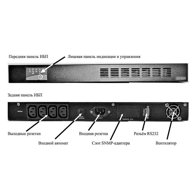 ИБП ELTENA Intelligent II 500RM1U