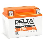 Delta CT 1204