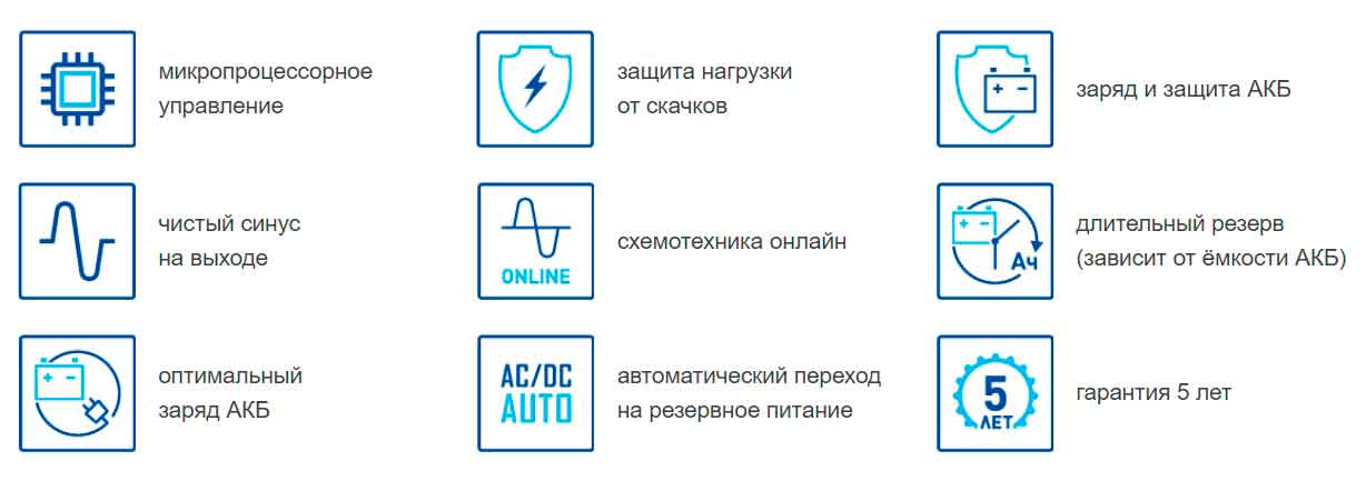 Особенности ИБП СКАТ 6000 Rack