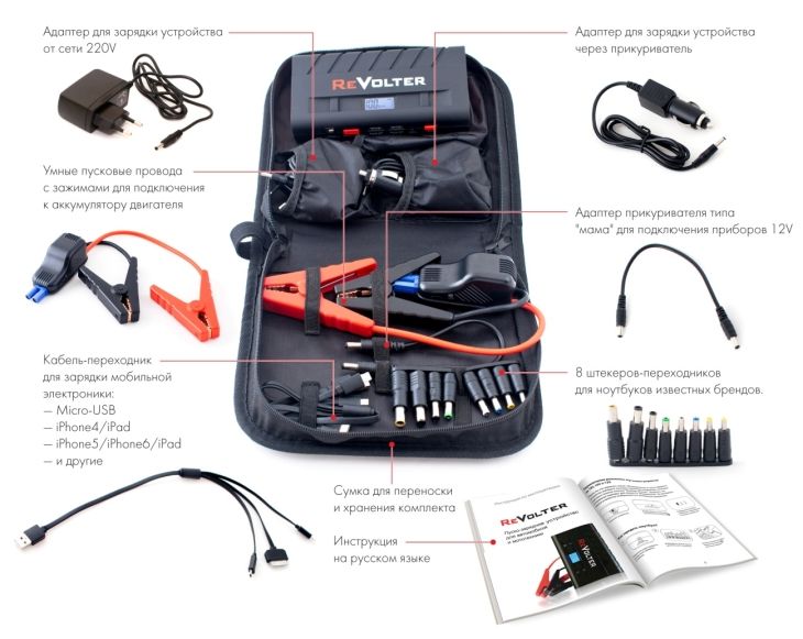 Комплект поставки Revolter Nitro Комплект поставки Revolter Nitro